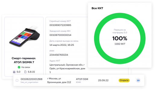 convenient-monitoring